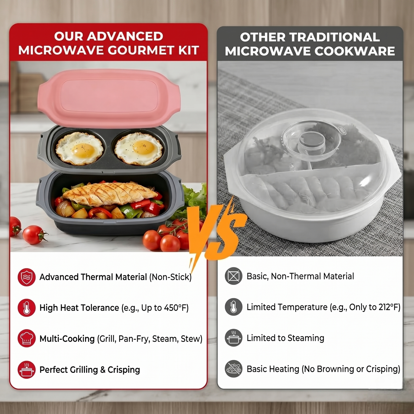 KT Selects™ Microwave Gourmet Kit